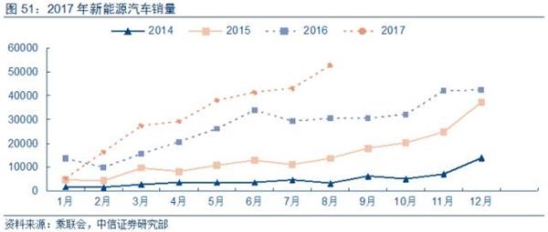 中兴手机_中兴2018收入