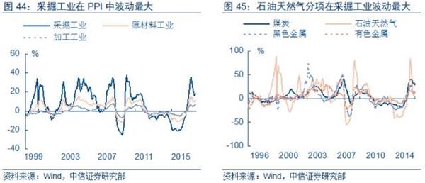 黑产gdp_在国内公有云厂商中,黑产最爱攻击哪家