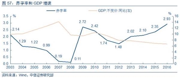 浙江玉环_2018玉环gdp
