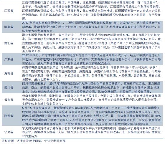 中国cpi十年走势图_2018年中国gdp与cpi