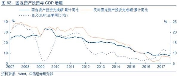 gdp降低cpi上升_去年GDP比上年增长8.7 CPI同比下降0.7(3)