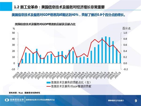 2018年我国经济增长_外媒预测:中国2018年经济增长6.5% 中国GDP增速预测2017-12-27 ...