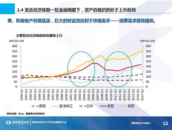 2018年我国经济增长_外媒预测:中国2018年经济增长6.5% 中国GDP增速预测2017-12-27 ...(3)