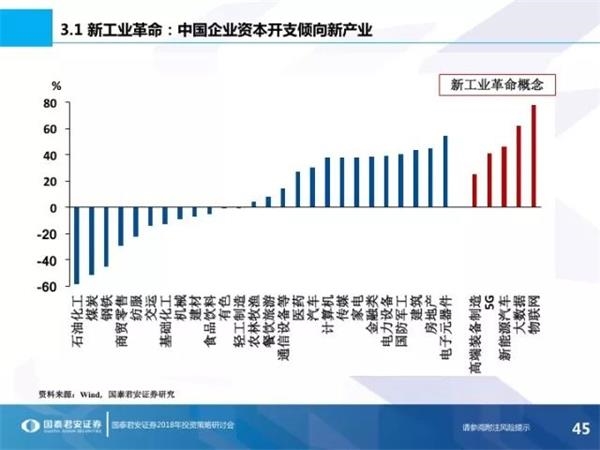 2018年我国经济增长_外媒预测:中国2018年经济增长6.5% 中国GDP增速预测2017-12-27 ...