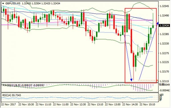 中国gdp经济增长图_2019年1 3月gdp增长