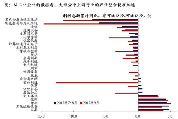 兴业证券地址