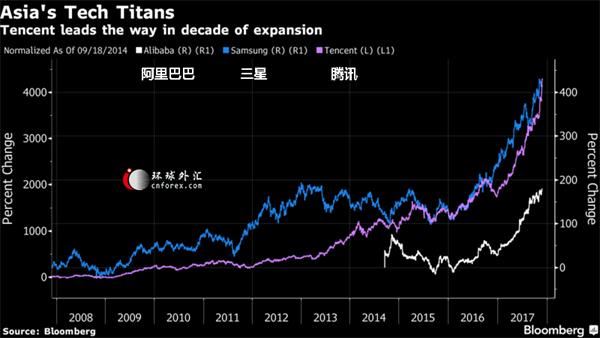 西班牙和葡萄牙的gdp_移民葡萄牙 2020利好政策盘点(2)