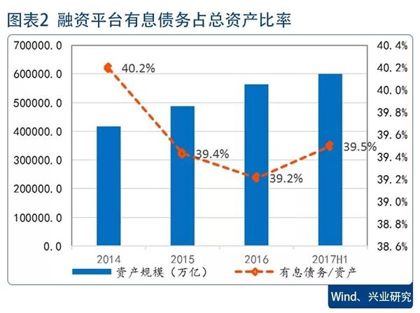 女性安全期是什么时候_什么是债务转贷收入(3)