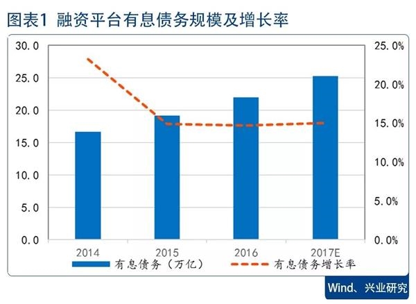 女性安全期是什么时候_什么是债务转贷收入(3)