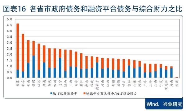 江西gdp财政收入_江西省统计局 十八大以来江西经济社会发展成就系列之三 财政收支良好 金融运行稳定(2)