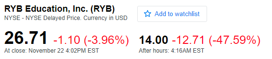 1.png 红黄蓝教育宣布5千万美元股票回购计划 美股股价暴跌