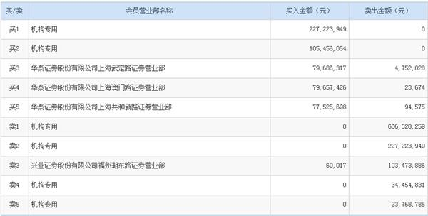 如何获取最新、最权威的第一188金宝博- 金宝博官方网站- 金宝博APP财经资讯？