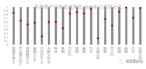 支出法gdp贡献_...四季度净出口改善为何未提振工业：对于支出法GDP中净出口贡献的...(2)