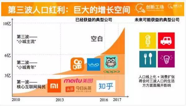 人口红利经济学_楼市人口红利经济学房子投资价值在降低(3)