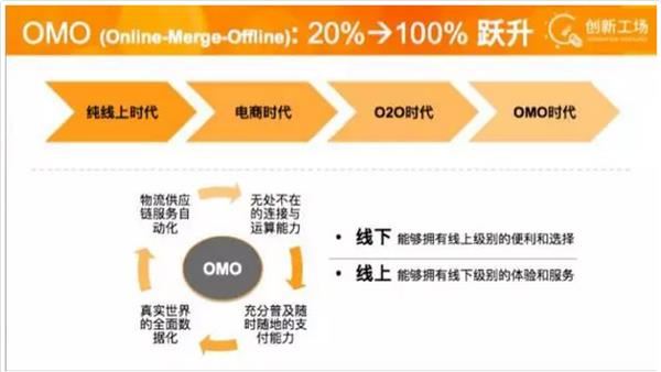 人口红利经济学_楼市人口红利经济学房子投资价值在降低(2)