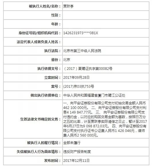 这下真回不了国!贾跃亭成“老赖” 坐飞机受限