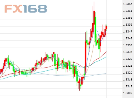 10月18日出经济数据_2018数字经济峰会将于10月18日在郑举行,重点聚焦5G产业 -数字经...(3)