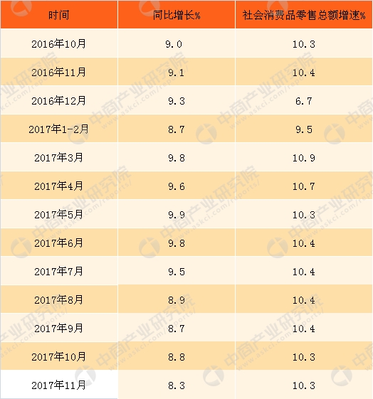 歌手李娜_李娜2017年总收入(3)