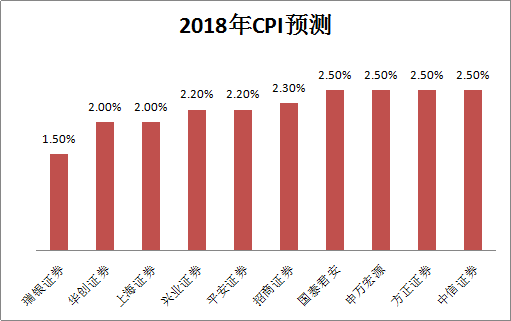 提高gdp_博茨瓦纳GDP增速提高,但居民和企业仍压力山大