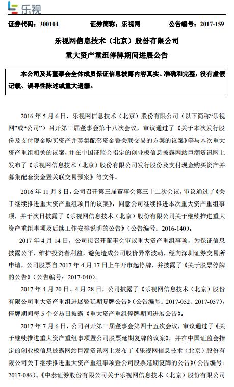 乐视网：乐视影业目前拟在股权方面进行调整 继续停牌