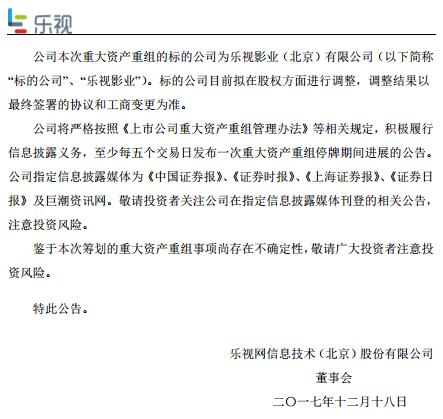 乐视网：乐视影业目前拟在股权方面进行调整 继续停牌