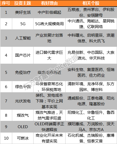 重生之资本巨鳄_人均物质资本(2)