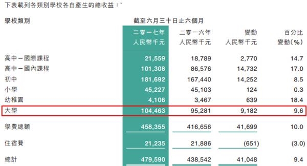国庆各省旅游收入排行_2017年 省动漫收入(2)