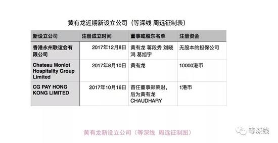 博华太平洋塞班赌场。 《等深线》记者周远征摄影