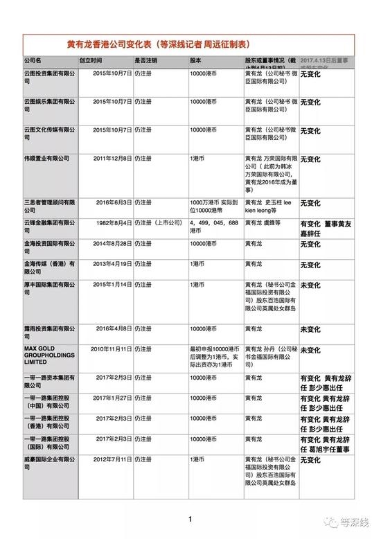 博华太平洋塞班赌场。 《等深线》记者周远征摄影