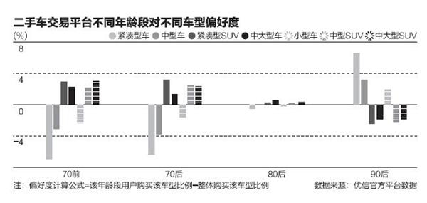 人口移算法_NVIDIA研究人员提出新的风格迁移算法,可大幅提高风格迁移的效率