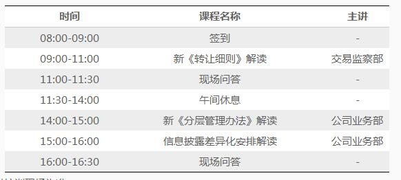 人口制度改革股_2011年秋季版 资本市场20人论坛