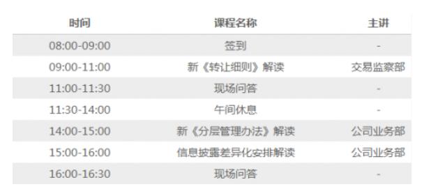 人口制度改革股_2011年秋季版 资本市场20人论坛