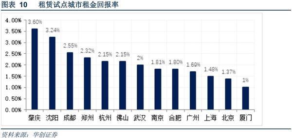2018年宏观经济_2018年宏观经济与金融热点分析(3)