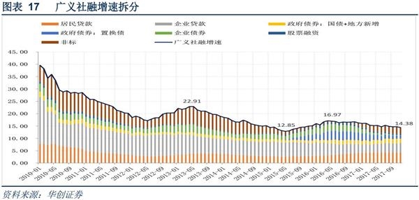 gdp增速_2018年荷兰gdp