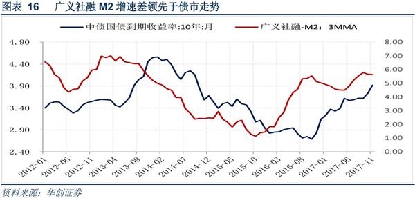 gdp增速_2018年荷兰gdp