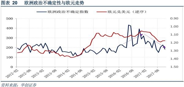 gdp增速_2018意大利gdp