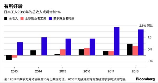 盐业历史博物馆_盐业工人收入情况