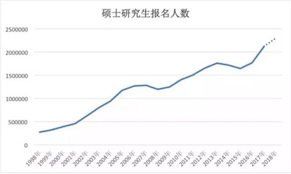 河北省人口与计划_河北省人口与计划生育条例(3)