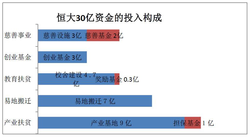 共有多少人口实现脱贫_脱贫攻坚图片(3)