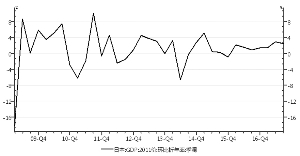 日本gdp最强的时候_日本GDP令人失望,美元强势收复101大关