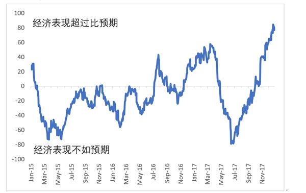 潜江油焖大虾_2018潜江3季度gdp340(3)