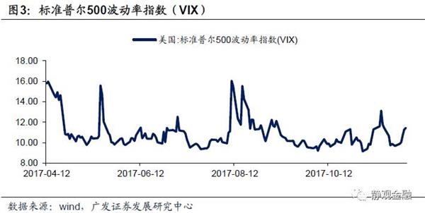 下肢神经支配区域图片_个人可支配收入缩写(2)