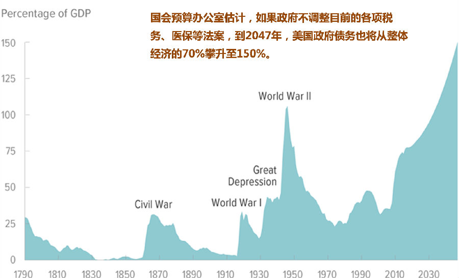 如何应对经济全球化_发展中国家如何应对经济全球化的挑战(3)