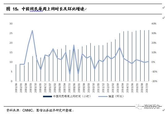 人口红利板块_2月16日五大板块迎利好或将乘胜追击