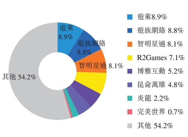 1512471707648740.png 微信截图_20171204162245.png