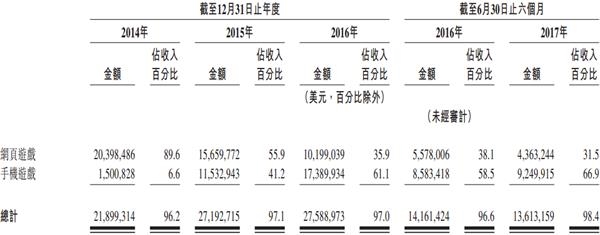 1512471758137206.png 微信截图_20171204104714.png