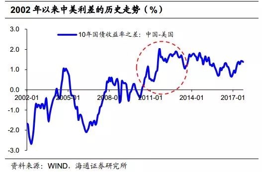 我国人口政策首要任务_...长效机制健全 人口政策调整积极扩大消费(2)