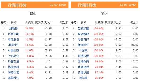 家庭人口总数怎么算_真相 你一穷就是几代都穷(2)