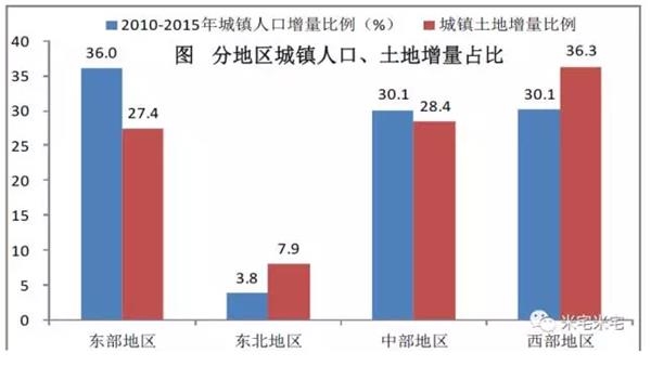 事业人口小于1500人_...当日正值元宵佳节,活动现场,工作人员煮出1500多公斤元宵(2)