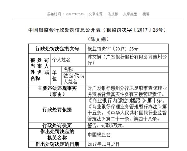 点击图片查看详情 银行贷款收入证明模板_银行风险经理收入(2)